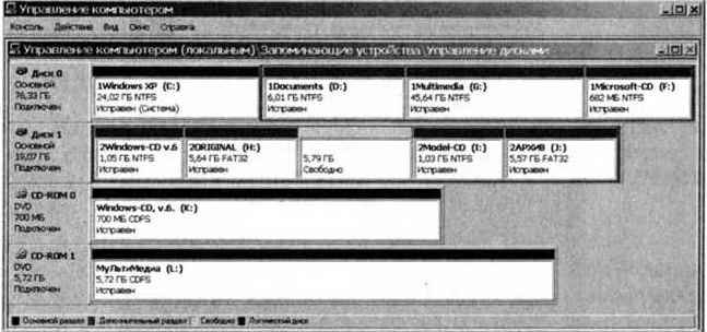 Контрольная работа по теме Защита информации